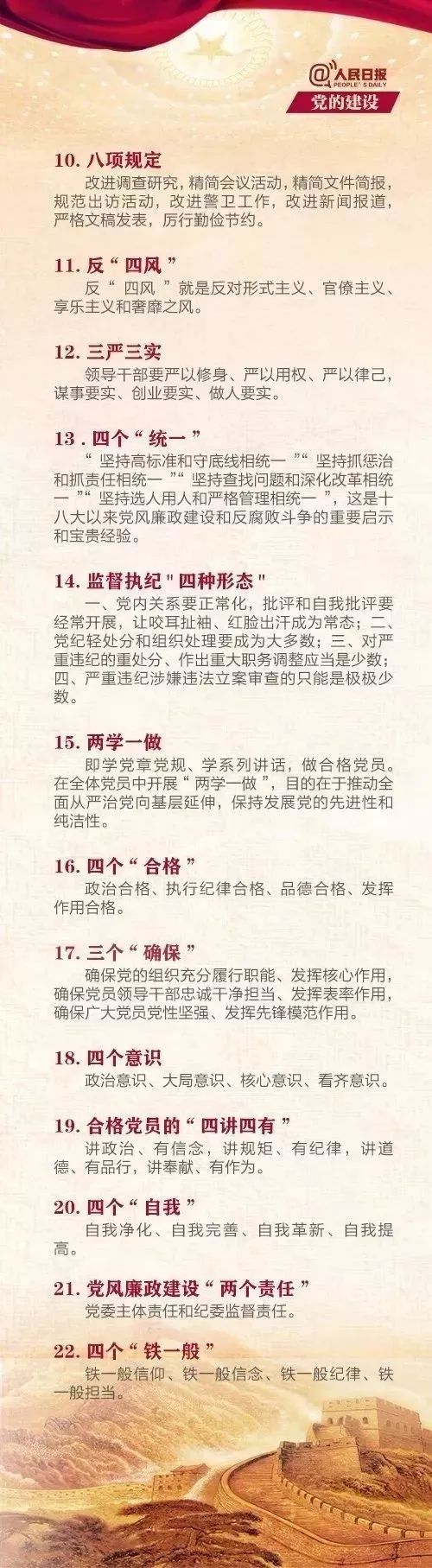 这100个关键词 十九大前一定要知道