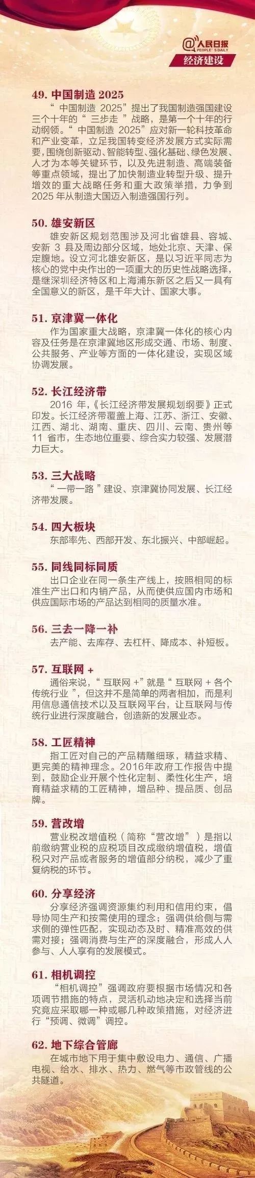 这100个关键词 十九大前一定要知道