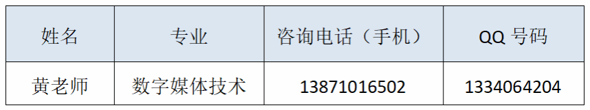 2980