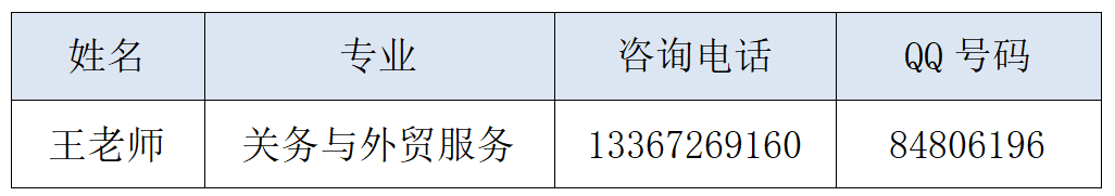 202F