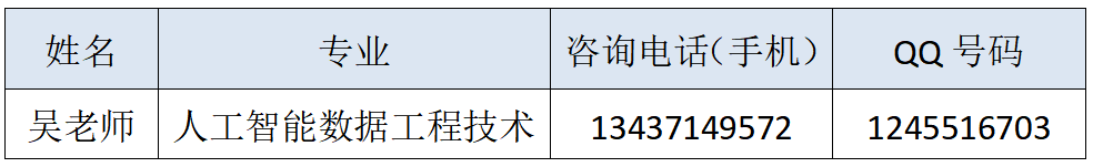 2166