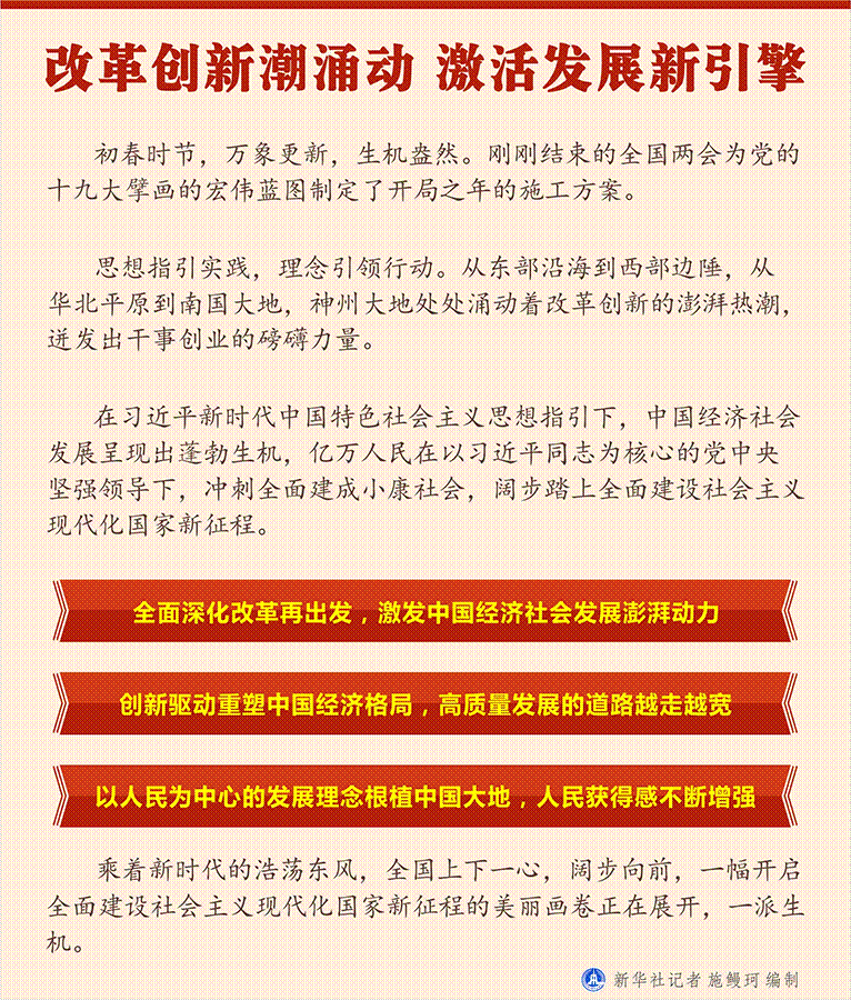 http://www.xinhuanet.com/politics/2018-03/26/1122594230_15221016035101n.png
