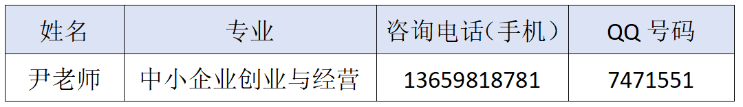 21A3
