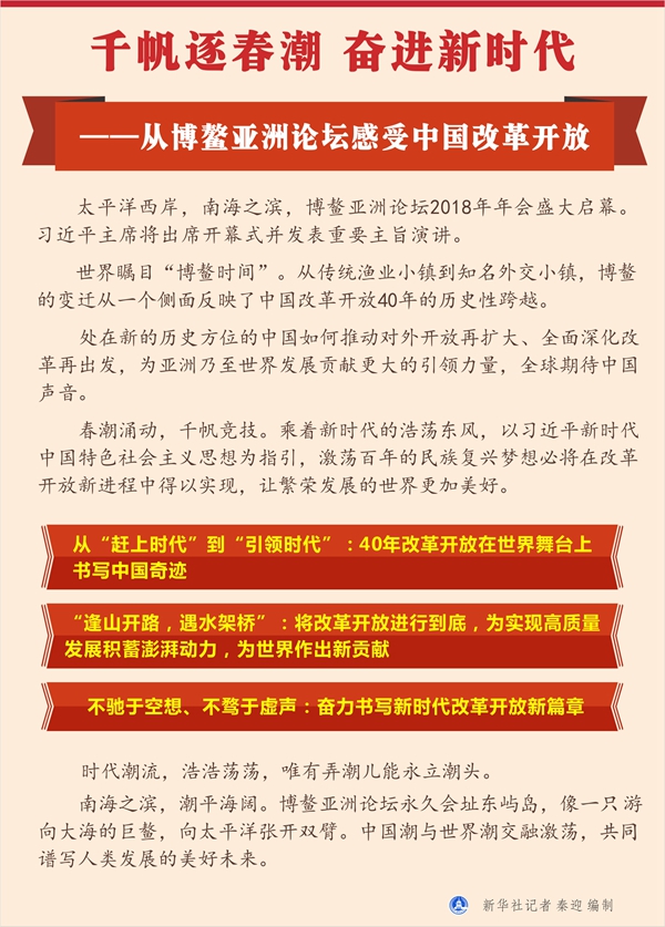 http://www.xinhuanet.com/politics/2018-04/09/1122656973_15233163712401n.jpg