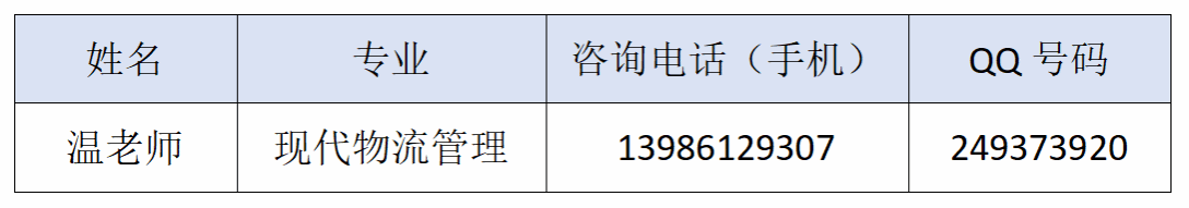 3710
