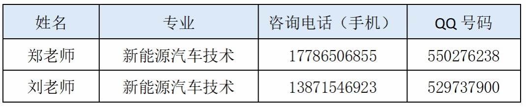 5050