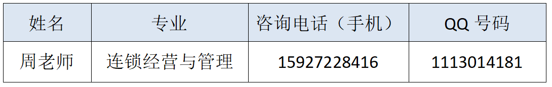 2316
