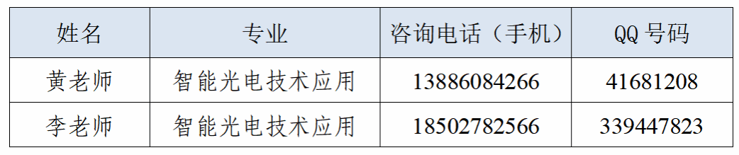 5228